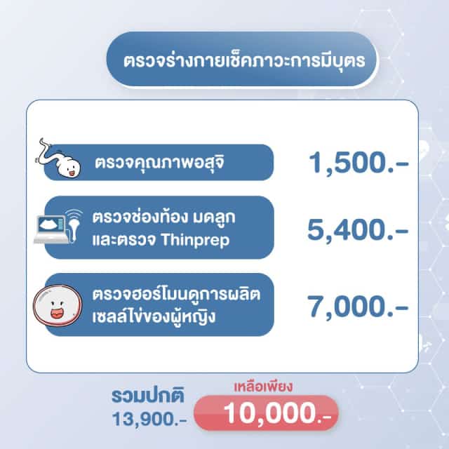 ทำไมผู้หญิงต้องตรวจร่างกายตอนมีประจำเดือน BeyondIVF