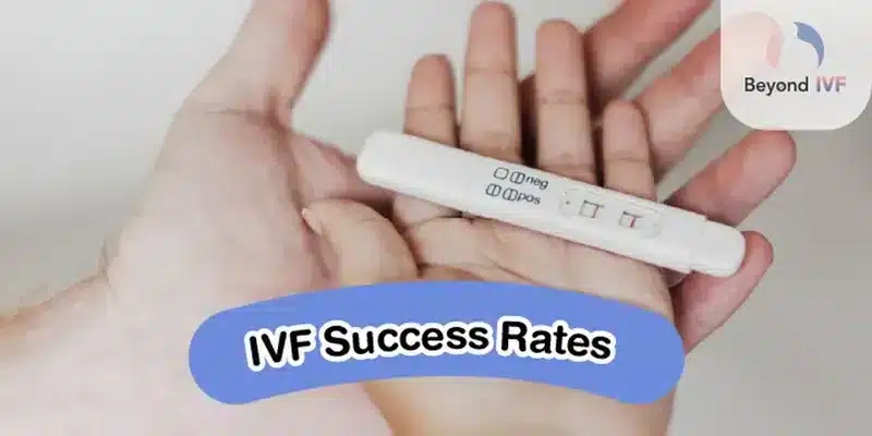 success rates under 35