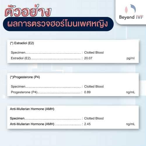 ผลการตรวจฮอร์โมนเพศหญิง
