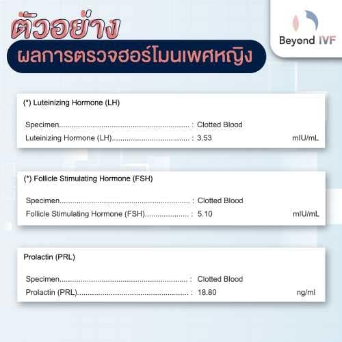 ระดับฮอร์โมนเพศหญิง