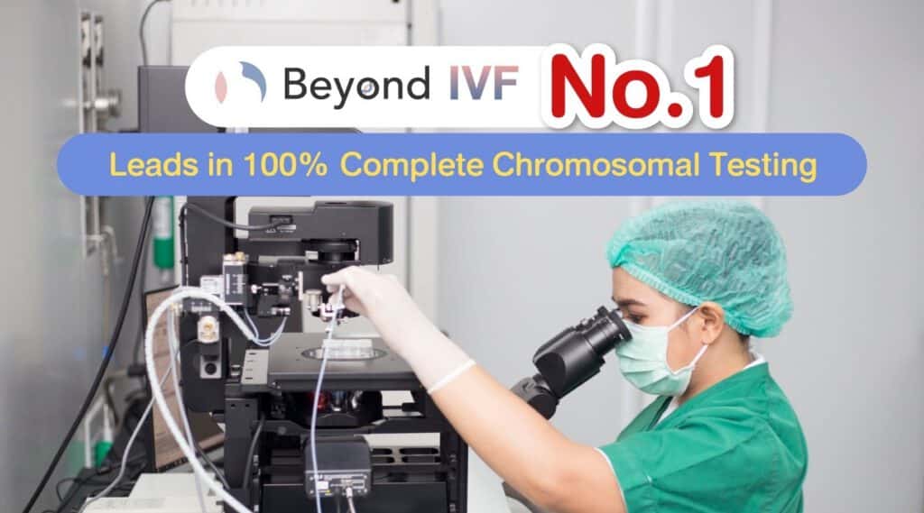 Chromosomal Testing