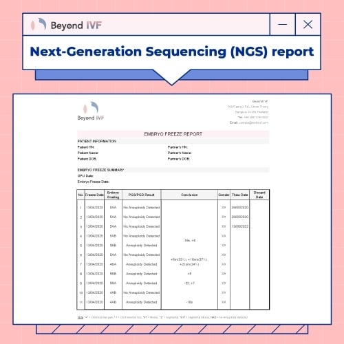 ngs next generation sequencing